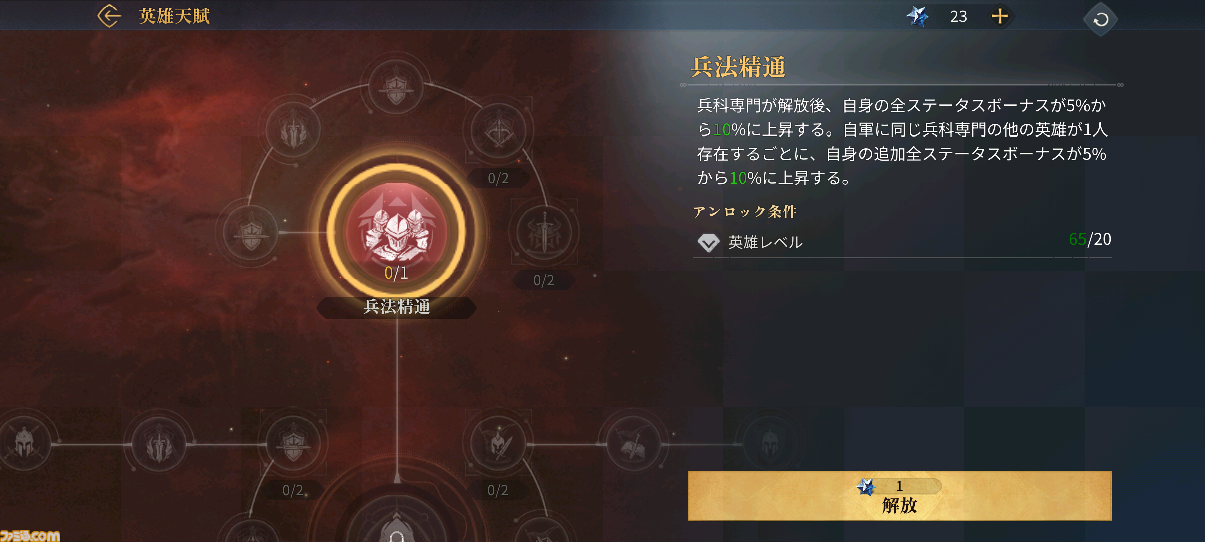『エイジ・オブ・エンパイア モバイル』レビュー。都市の開発や手に汗握る陣取り合戦などが手軽に味わえる！ シリーズ初心者にもおすすめしたい快適で骨太なリアルタイムストラテジー