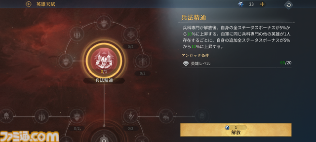 『エイジ・オブ・エンパイア モバイル』レビュー。都市の開発や手に汗握る陣取り合戦などが手軽に味わえる！ シリーズ初心者にもおすすめしたい快適で骨太なリアルタイムストラテジー
