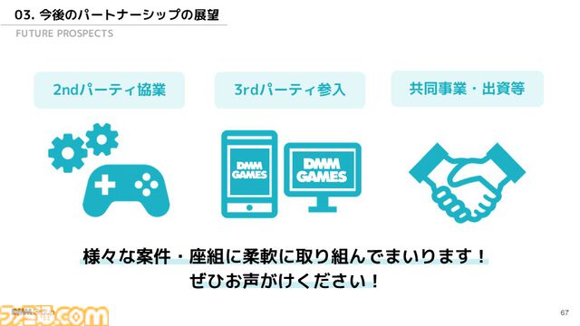 東京ゲームショウ2024でDMM GAMESが講演。現在は13本の新規オンラインゲームタイトルを開発中【TGS2024】