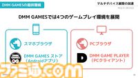 東京ゲームショウ2024でDMM GAMESが講演。現在は13本の新規オンラインゲームタイトルを開発中【TGS2024】