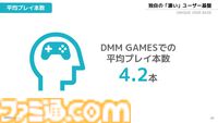 東京ゲームショウ2024でDMM GAMESが講演。現在は13本の新規オンラインゲームタイトルを開発中【TGS2024】