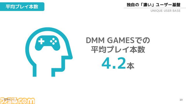 東京ゲームショウ2024でDMM GAMESが講演。現在は13本の新規オンラインゲームタイトルを開発中【TGS2024】