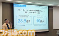 東京ゲームショウ2024でDMM GAMESが講演。現在は13本の新規オンラインゲームタイトルを開発中【TGS2024】