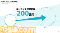 東京ゲームショウ2024でDMM GAMESが講演。現在は13本の新規オンラインゲームタイトルを開発中【TGS2024】