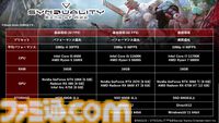 『SYNDUALITY Echo of Ada』ゲーム情報が公開。二脚メカとAIとともに過酷な世界を生き抜くPvPvEサバイバルシューター