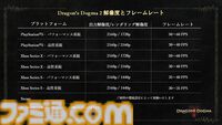 『ドラゴンズドグマ 2』インタビュー＆レビュー。9月のアップデート後にプレイしたら超快適になっていた。PS5（通常版）、XSX版でおよそ50～60fpsを実現。始めるならいま！