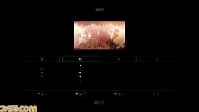 『Neva』レビュー