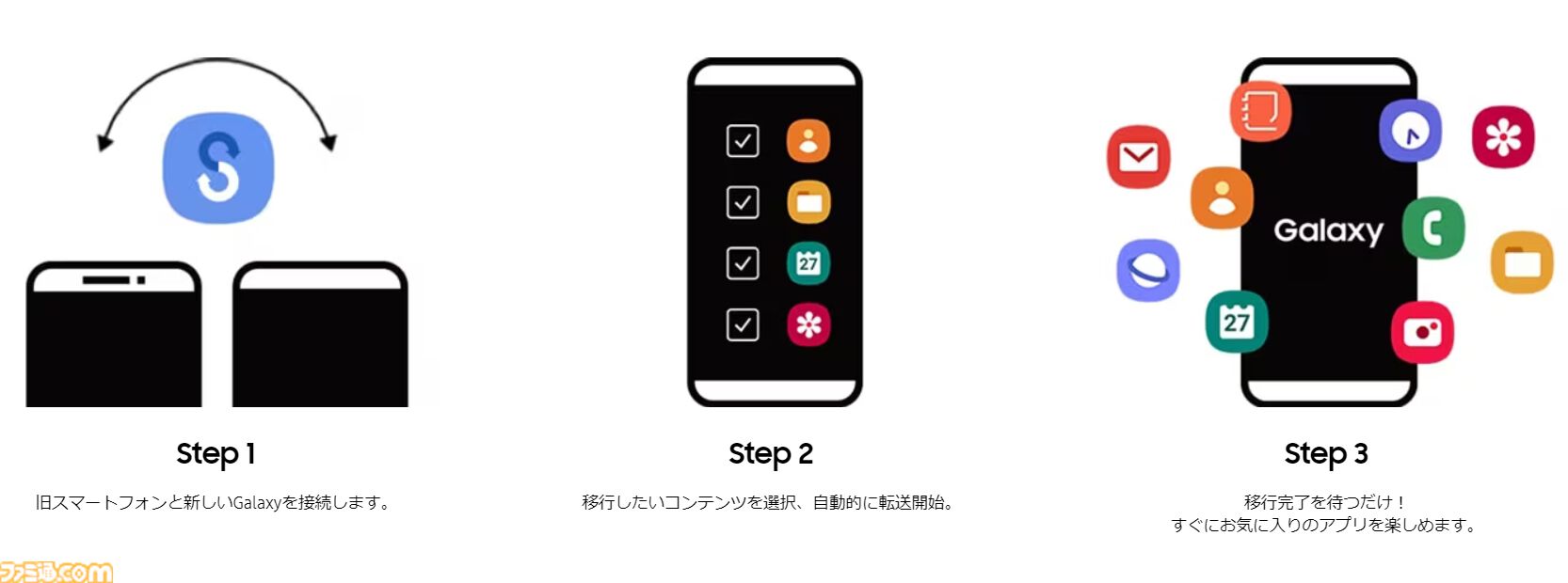 ゲーマーにおすすめのアンドロイドスマホが“Galaxy S24 Ultra”なワケ。『原神』新マップ“ナタ”を快適・美麗に遊べる高スペック！