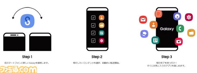 ゲーマーにおすすめのアンドロイドスマホが“Galaxy S24 Ultra”なワケ。『原神』新マップ“ナタ”を快適・美麗に遊べる高スペック！