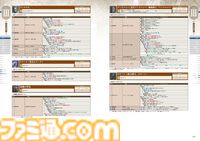 『エルデンリング』のDLCエリアを徹底攻略した攻略本が本日(10/16)発売！