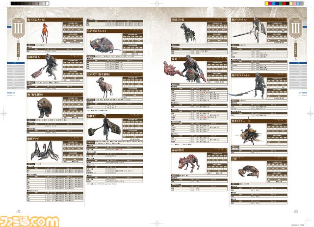『エルデンリング』のDLCエリアを徹底攻略した攻略本が本日(10/16)発売！