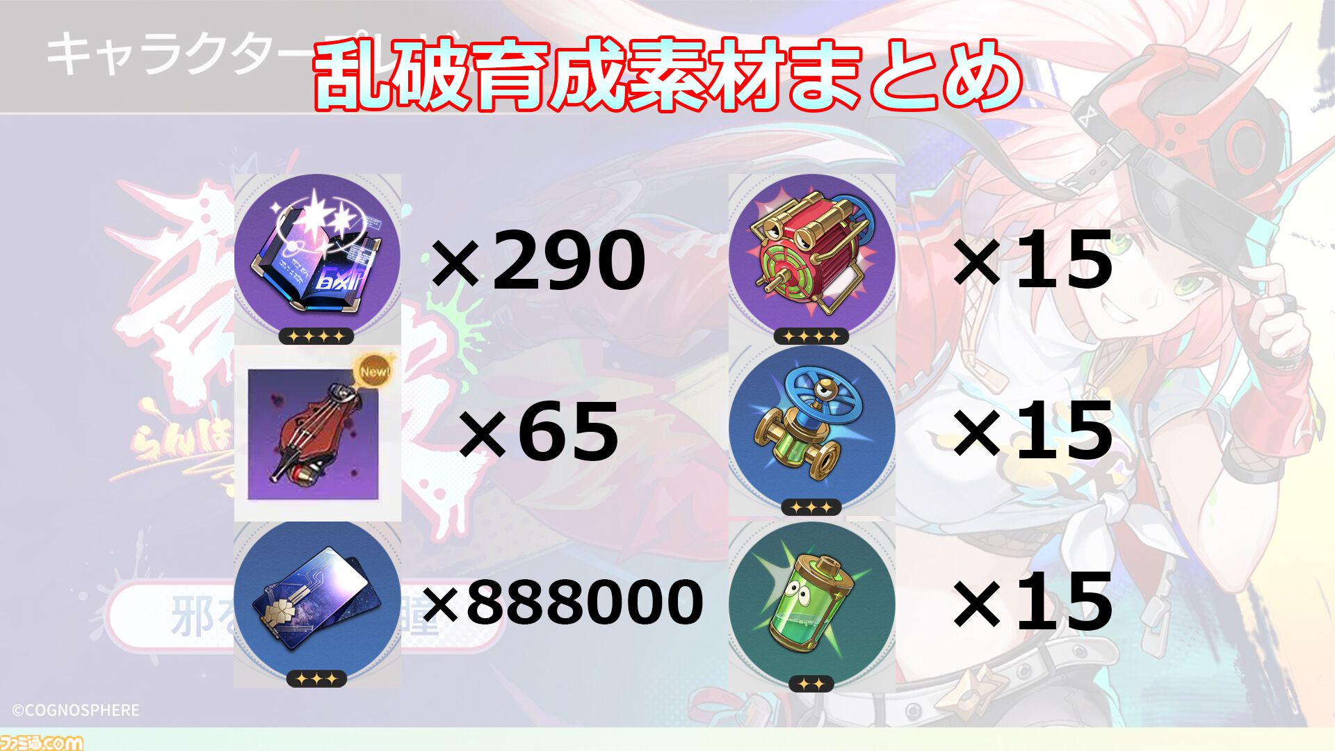 【崩壊スターレイル攻略】乱破（らんは）をレベル80にするために必要な素材と入手方法まとめ