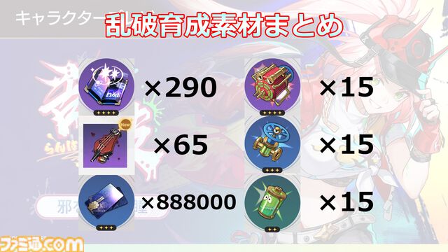 【崩壊スターレイル攻略】乱破（らんは）をレベル80にするために必要な素材と入手方法まとめ