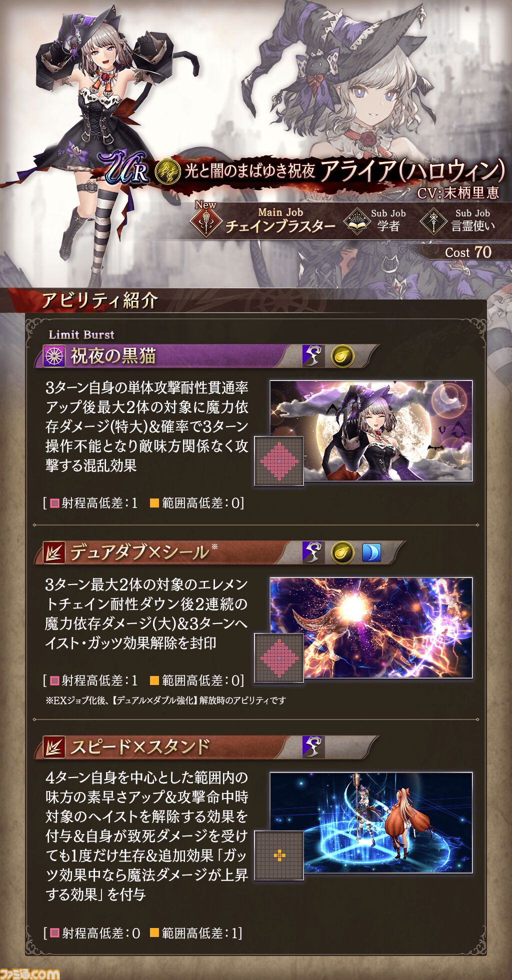 FFBE幻影戦争』新URユニット“アライア（ハロウィン）”のピックアップ