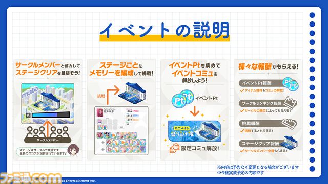 『学マス』アニメイトとのコラボイベントがゲーム内で10月28日より開催決定。ガシャには花海咲季が登場。イベントはサークルメンバーと協力してステージクリアーを目指す新たな形式に