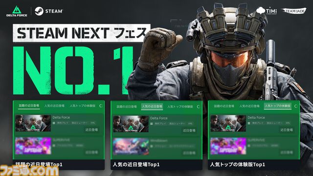 『デルタフォース』PCグローバルオープンベータテスト開始日が12月5日に決定。Steamウィッシュリスト登録数200万件越えの大注目タクティカルFPS