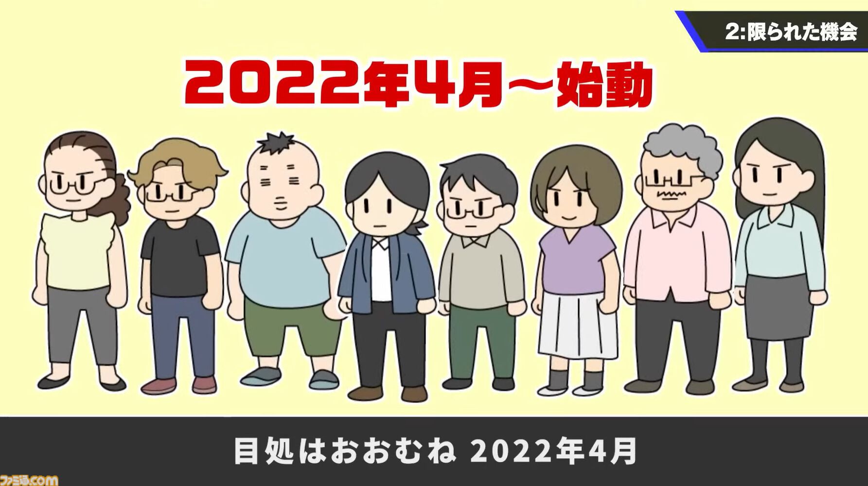 桜井政博氏、新作ゲームを開発中であることを発表。『桜井政博のゲーム作るには』最終回スペシャルで明かす。某所からの依頼で作った企画書にゴーサインが出た