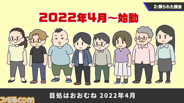 桜井政博氏、新作ゲームを開発中であることを発表。『桜井政博のゲーム作るには』最終回スペシャルで明かす。某所からの依頼で作った企画書にゴーサインが出た