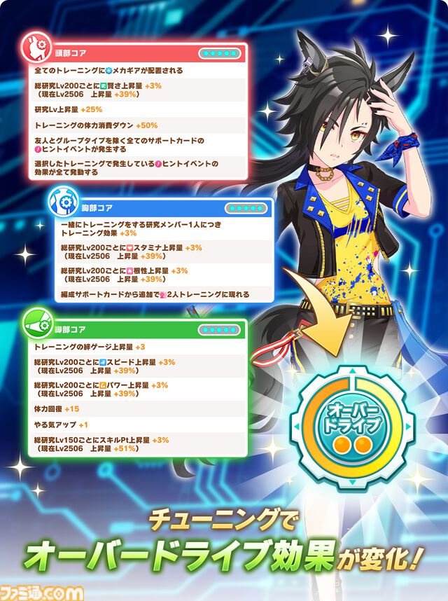 ウマ娘』新育成シナリオ“走れ！メカウマ娘 -夢繋ぐ発明-”先行プレイリポート。車いすのウマ娘がメカウマ娘に託した“夢”を追うみずみずしい物語に注目