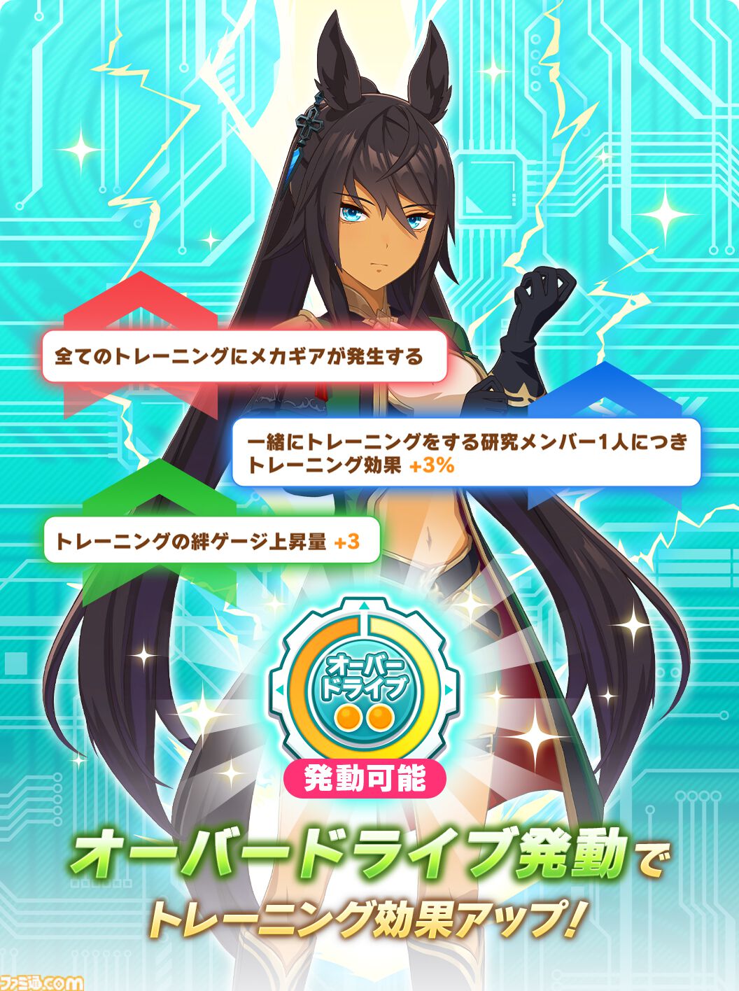 ウマ娘』新育成シナリオ“走れ！メカウマ娘 -夢繋ぐ発明-”先行プレイリポート。車いすのウマ娘がメカウマ娘に託した“夢”を追うみずみずしい物語に注目