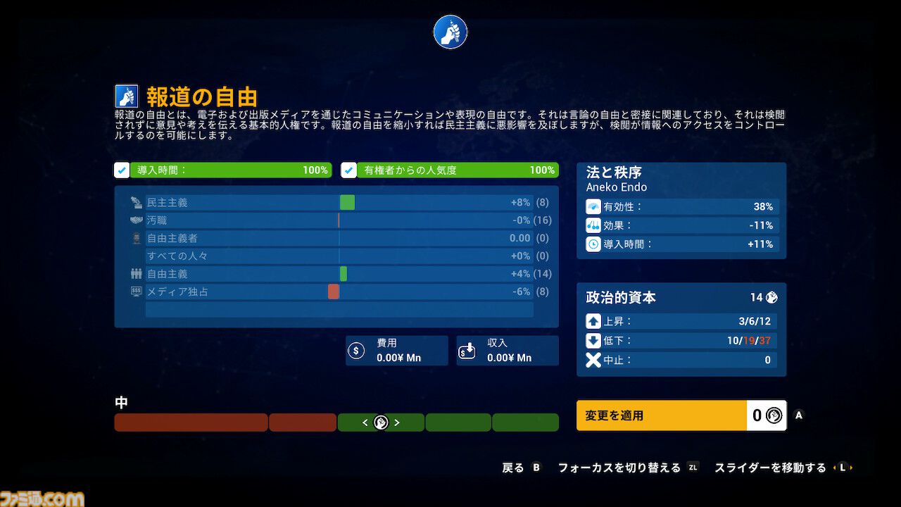 『デモクラシー4』コンソール版が発売。国の元首になって税金管理やフェイクニュースで民衆をコントロール。さまざまなアイデアが実現できる国家運営シミュレーション