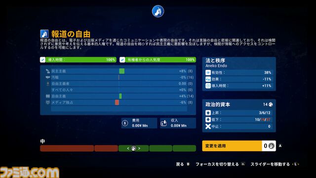 『デモクラシー4』コンソール版が発売。国の元首になって税金管理やフェイクニュースで民衆をコントロール。さまざまなアイデアが実現できる国家運営シミュレーション