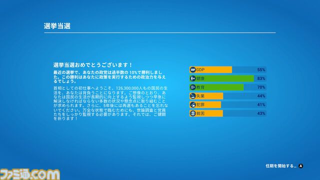 『デモクラシー4』コンソール版が発売。国の元首になって税金管理やフェイクニュースで民衆をコントロール。さまざまなアイデアが実現できる国家運営シミュレーション