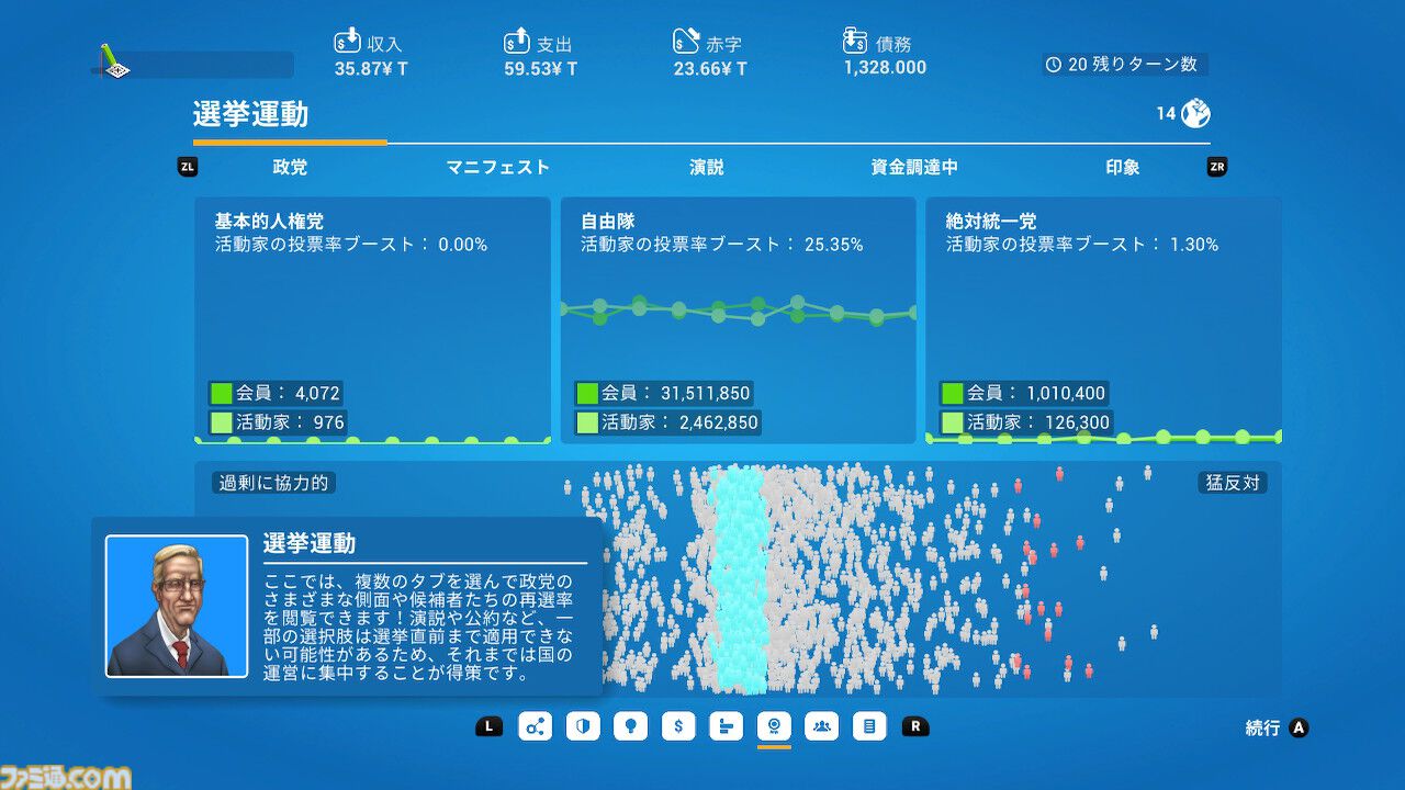 『デモクラシー4』コンソール版が発売。国の元首になって税金管理やフェイクニュースで民衆をコントロール。さまざまなアイデアが実現できる国家運営シミュレーション