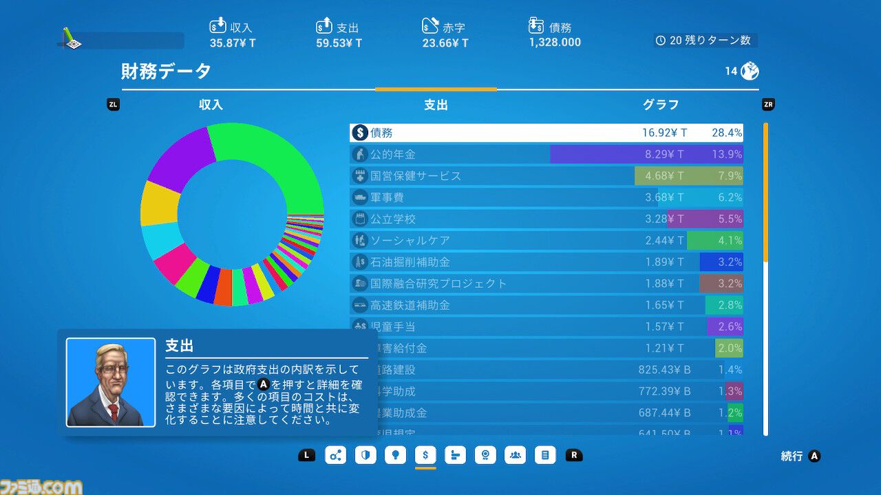 『デモクラシー4』コンソール版が発売。国の元首になって税金管理やフェイクニュースで民衆をコントロール。さまざまなアイデアが実現できる国家運営シミュレーション