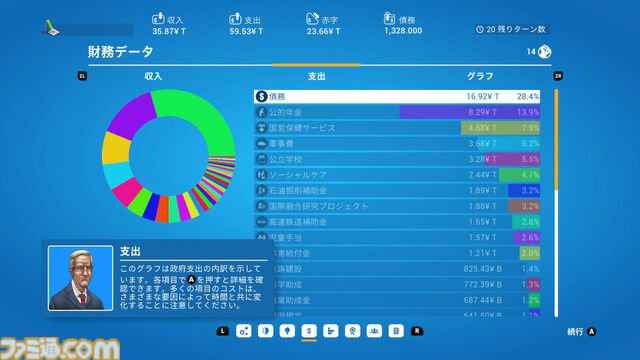 『デモクラシー4』コンソール版が発売。国の元首になって税金管理やフェイクニュースで民衆をコントロール。さまざまなアイデアが実現できる国家運営シミュレーション