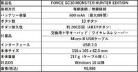 MSI×『モンハン』コラボコントローラ“FORCE GC30 MONSTER HUNTER EDITION”