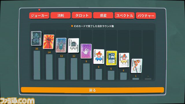 『Balatro』日本語パッケージ版が発売。テキサスホールデムとローグライクが融合したデッキ構築型ポーカー