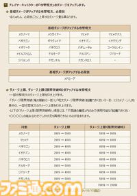『ドラゴンクエストX　オンライン』プレイ日記　バージョン7.2始動！ 久しぶりとなるナドラガンドでの冒険が楽しみです（第495回