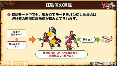 『ドラゴンクエストX　オンライン』プレイ日記　バージョン7.2始動！ 久しぶりとなるナドラガンドでの冒険が楽しみです（第495回