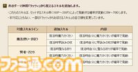 『ドラゴンクエストX　オンライン』プレイ日記　バージョン7.2始動！ 久しぶりとなるナドラガンドでの冒険が楽しみです（第495回