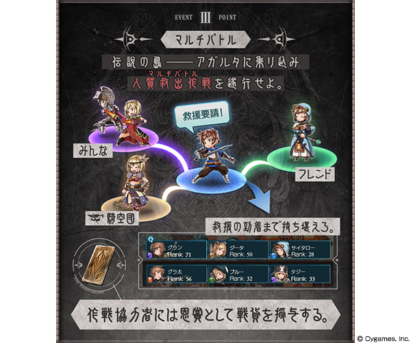 イベント限定SSレア装備やレジェンドガチャチケットが手に入る
