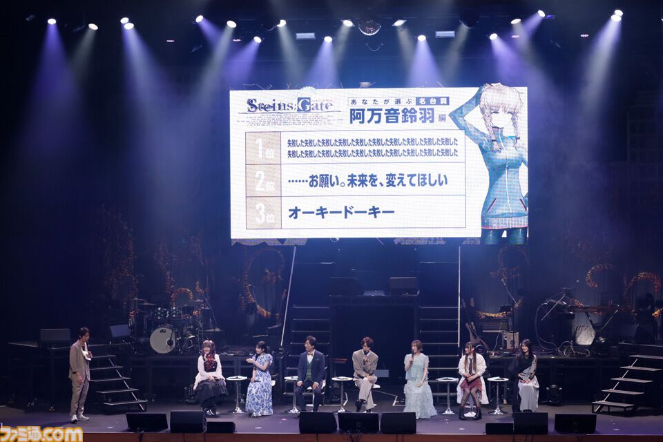シュタゲ』15周年イベントリポート。宮野真守さんをはじめとする