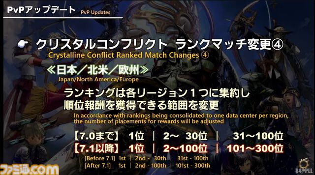 【FF14】第84回PLL最新情報まとめ。パッチ7.1は11月12日に公開へ。“Vana'diel March”からはじまる新トレーラーもお披露目