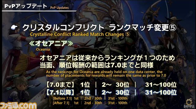 【FF14】第84回PLL最新情報まとめ。パッチ7.1は11月12日に公開へ。“Vana'diel March”からはじまる新トレーラーもお披露目