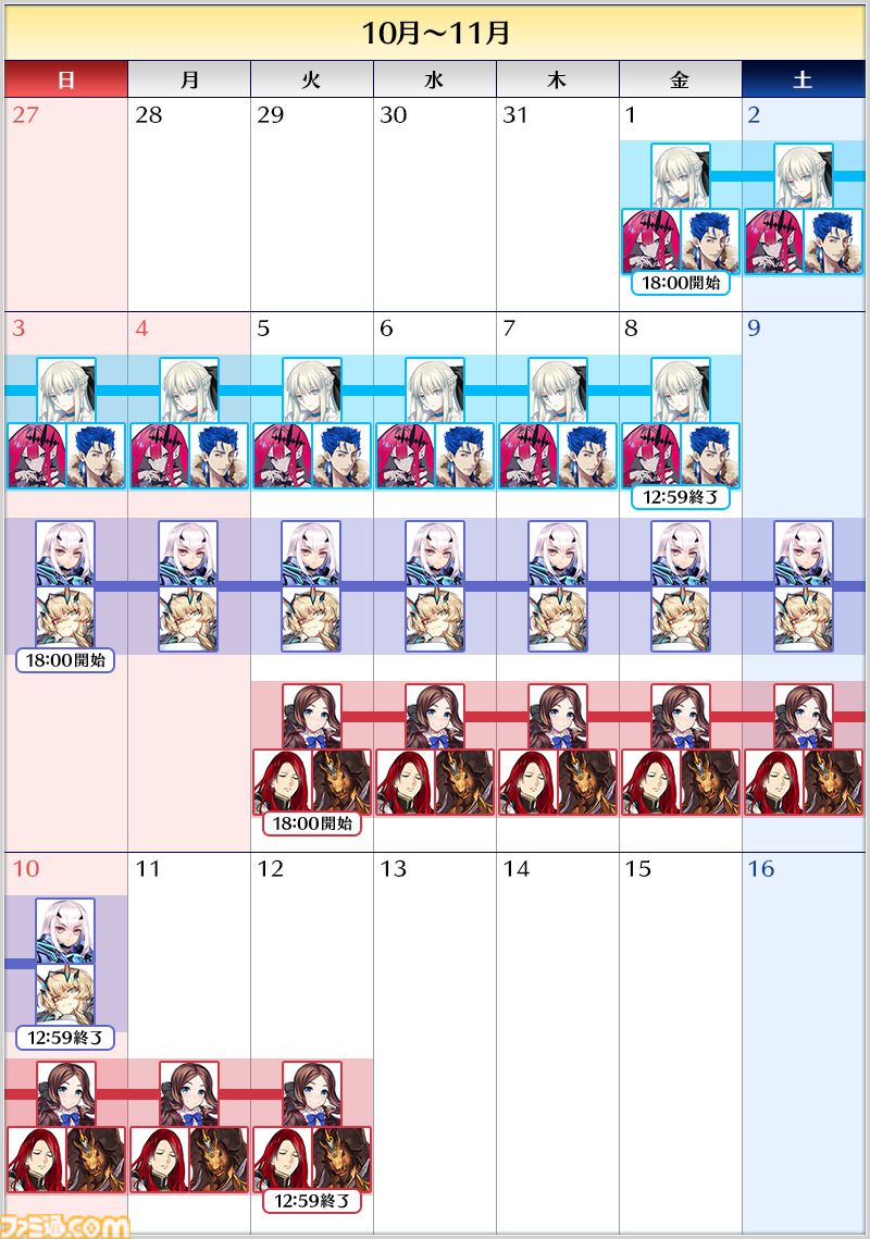 FGO』“Lostbelt No.6”クリア応援キャンペーン＆ピックアップ召喚が開催
