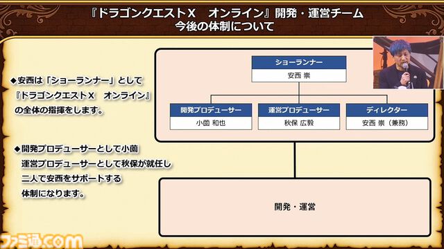 『ドラゴンクエストX　オンライン』バージョン7.3の舞台は魔界、新職業はバージョン7.5に!? アストルティア拾遺譚に青山P“卒業”による新体制も発表されたイベント“秋祭り2024”リポート