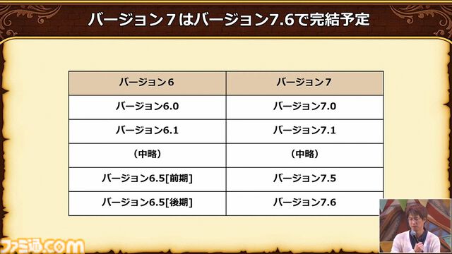 『ドラゴンクエストX　オンライン』バージョン7.3の舞台は魔界、新職業はバージョン7.5に!? アストルティア拾遺譚に青山P“卒業”による新体制も発表されたイベント“秋祭り2024”リポート