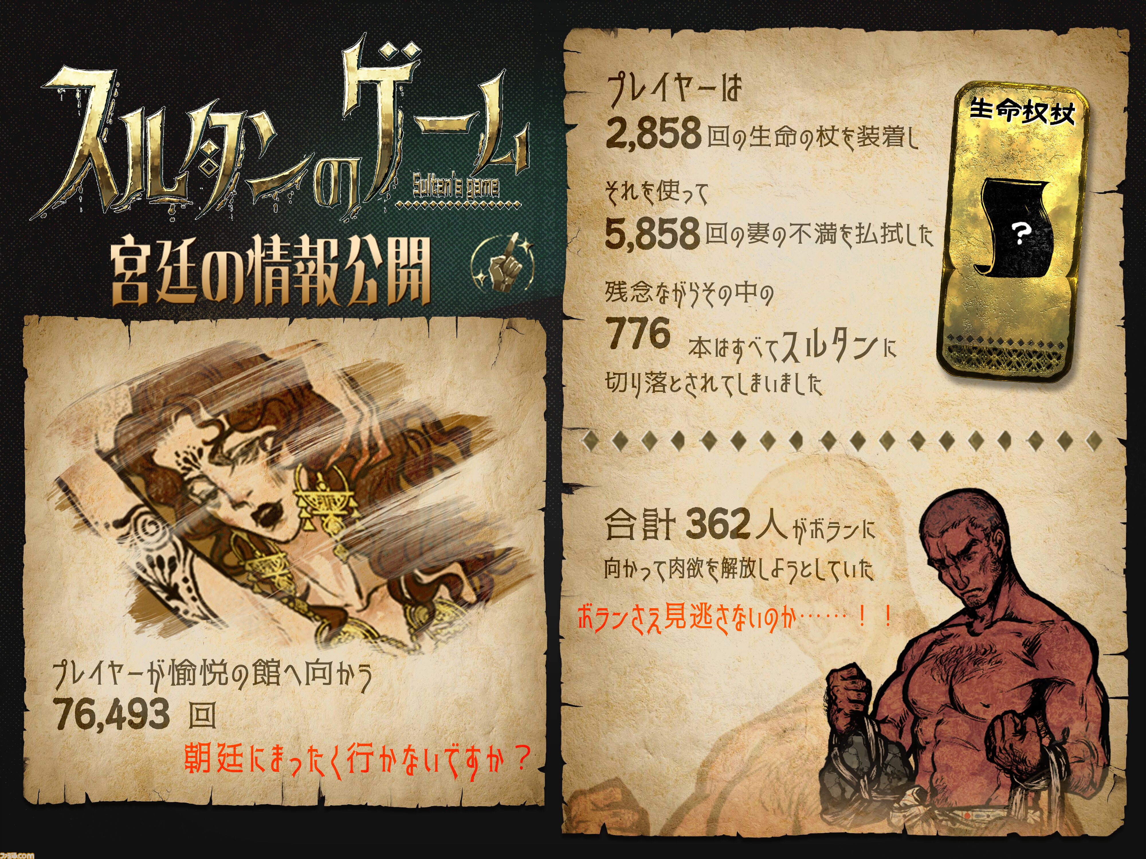 『スルタンのゲーム』新キャラやマルチエンディングの追加など今後のアップデート内容を公開。発売後はMOD作成・管理が可能になる“Steamワークショップ”にも対応予定