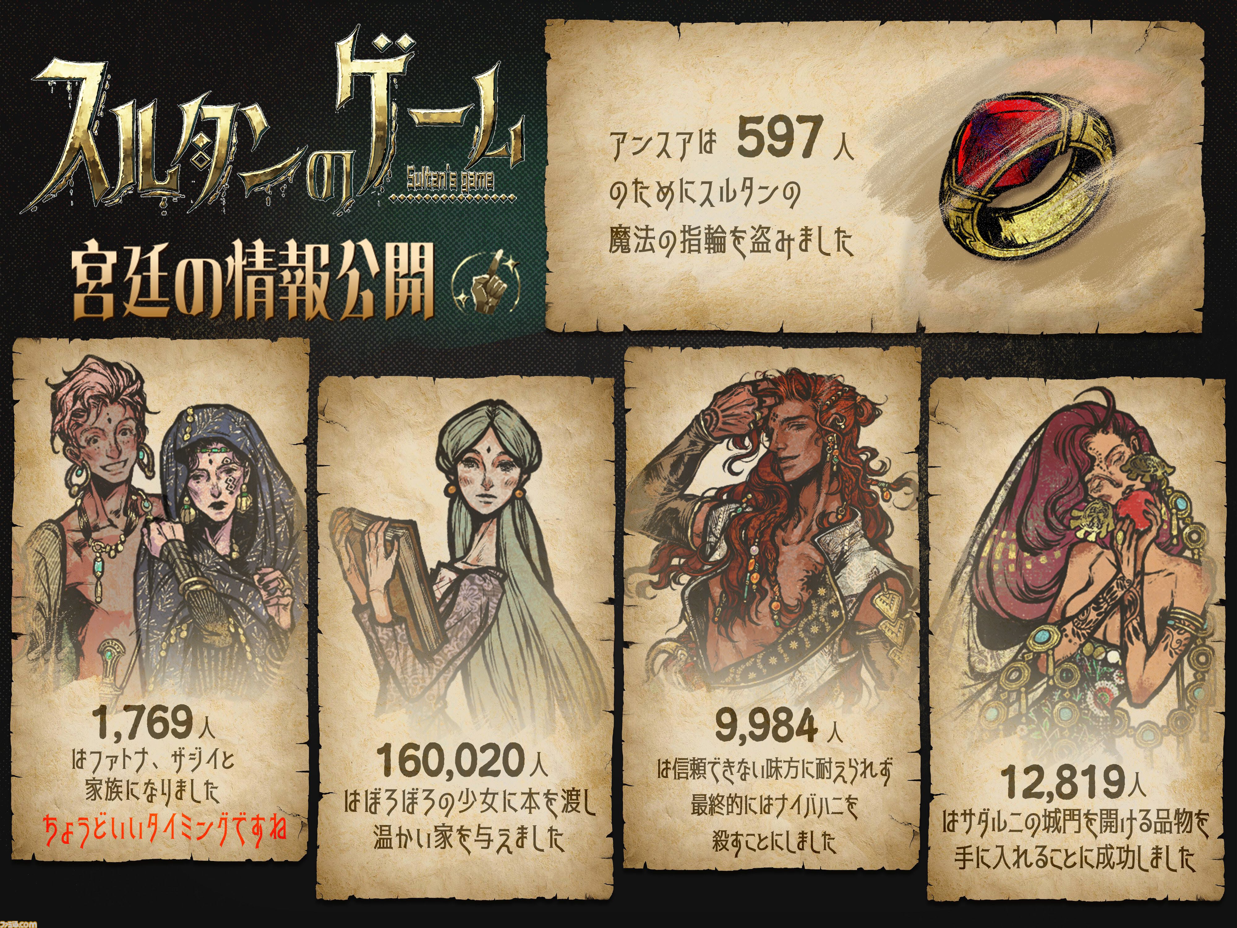『スルタンのゲーム』新キャラやマルチエンディングの追加など今後のアップデート内容を公開。発売後はMOD作成・管理が可能になる“Steamワークショップ”にも対応予定