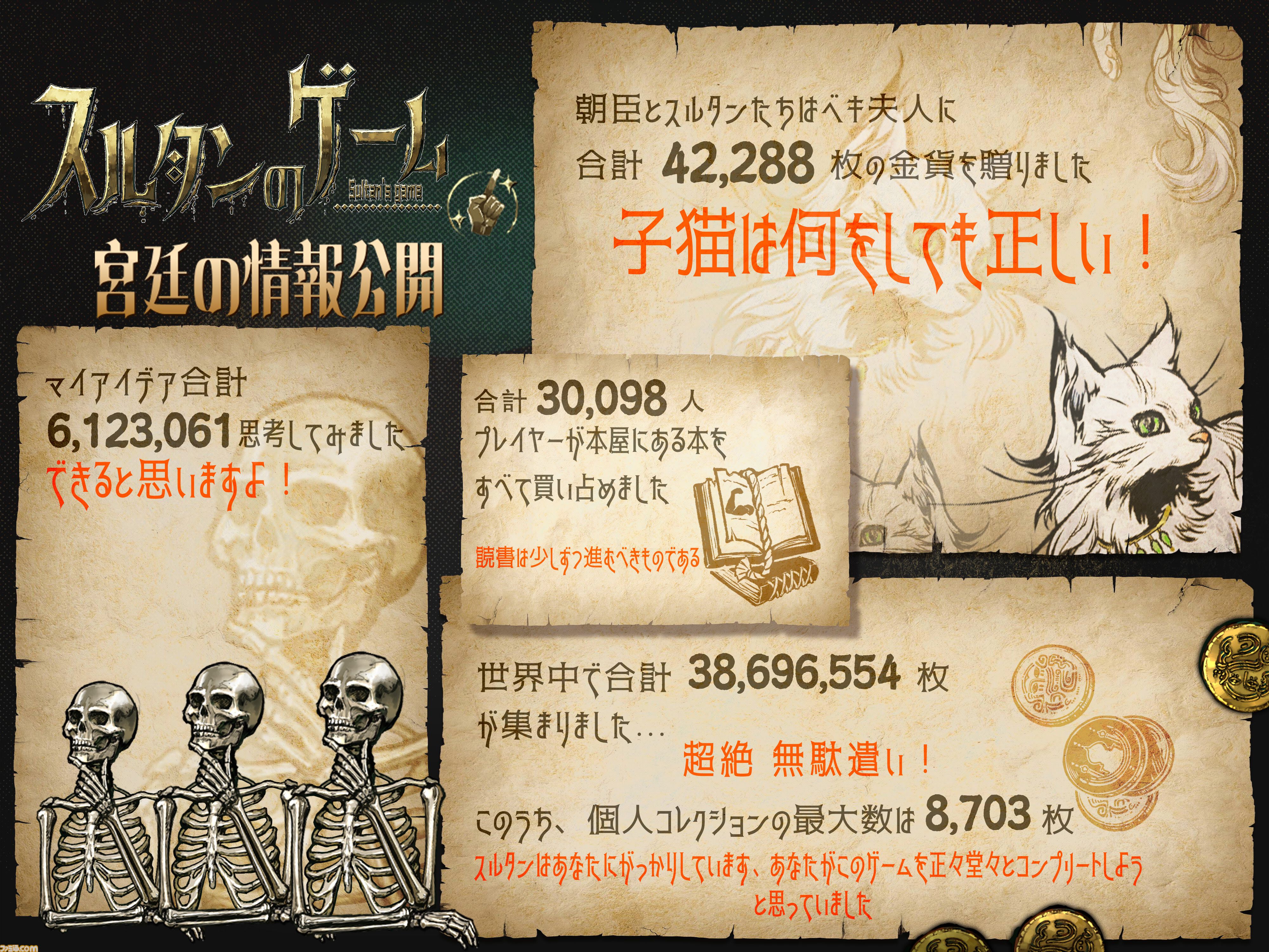 『スルタンのゲーム』新キャラやマルチエンディングの追加など今後のアップデート内容を公開。発売後はMOD作成・管理が可能になる“Steamワークショップ”にも対応予定