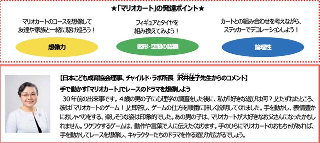 【マクドナルド】『マリオカート』のハッピーセットが11月15日より発売。カートはステッカーでのデコカスタマイズやタイヤの付け替えが可能