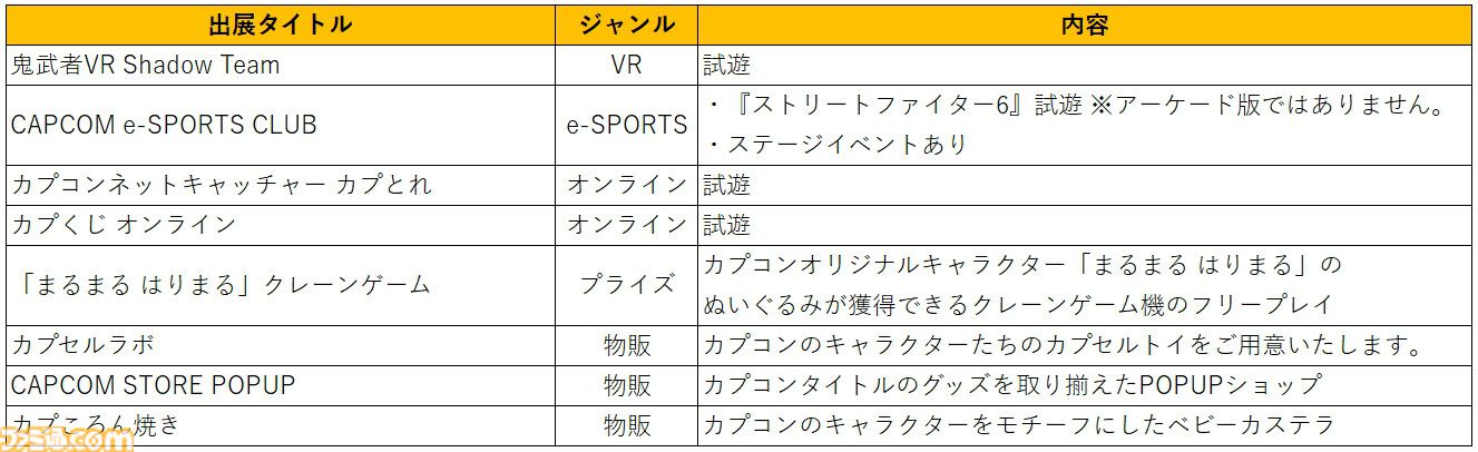 『鬼武者』初のVR作品『鬼武者VR Shadow Team』が“アミューズメント エキスポ 2024”にプレイアブル出展。迫りくる幻魔たちをVRでもバッサリ打ち倒す