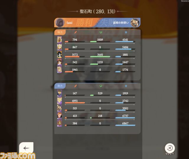 絵本のような世界を冒険する『AFK：ジャーニー』レビュー。魔法使い“マーリン”を主人公とした謎多き物語、好きなキャラを活躍させやすい育成システムに好印象