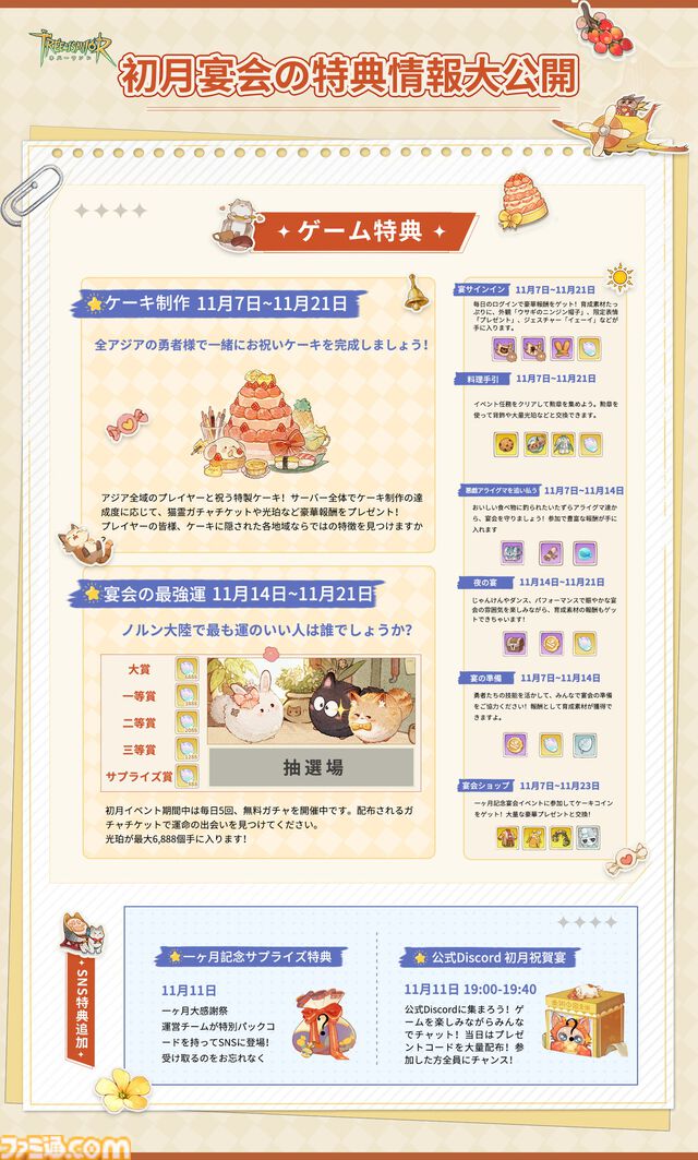 『ツリーオブセイヴァー：ネバーランド』サービス開始1ヵ月記念イベントが開催中。ログボ、ケーキ作り、アライグマ退治ミニゲームなどが楽しめる
