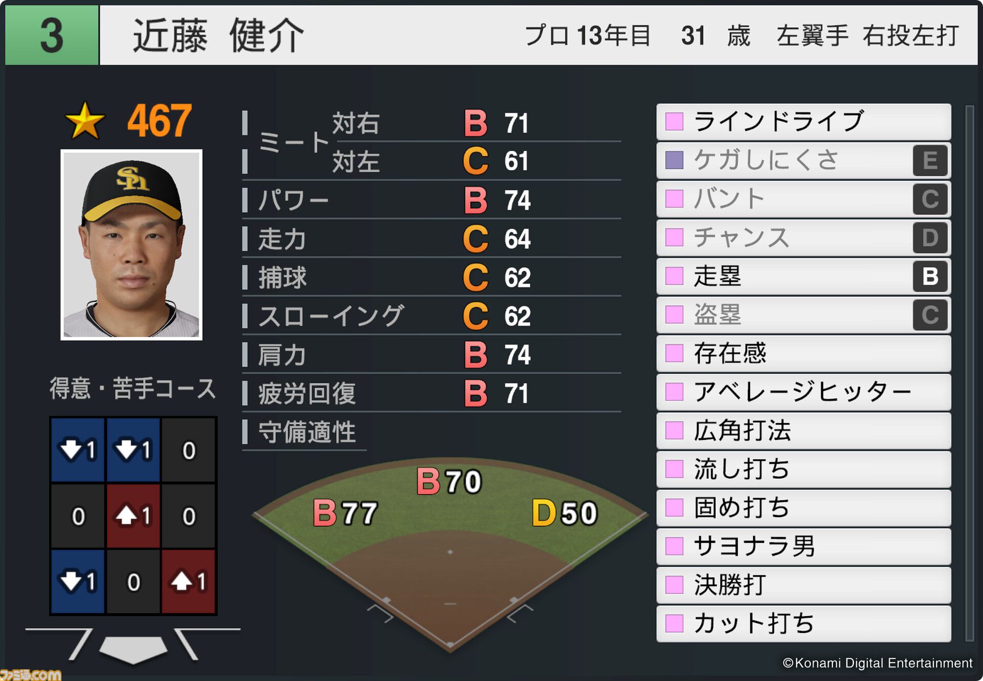 プロスピ】『プロ野球スピリッツ2024-2025』選手データをアップデート。リーグ優勝を牽引した選手を強化、大谷翔平モデルのスパイクなども搭載 |  ゲーム・エンタメ最新情報のファミ通.com